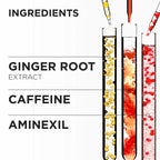KÉRASTASE - Genesis Serum Anti-Chute Fortifiant Scalp Serum