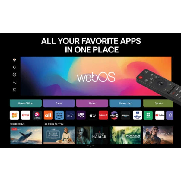 LG 55" 4K NanoCell TV 2025 55NANO81A