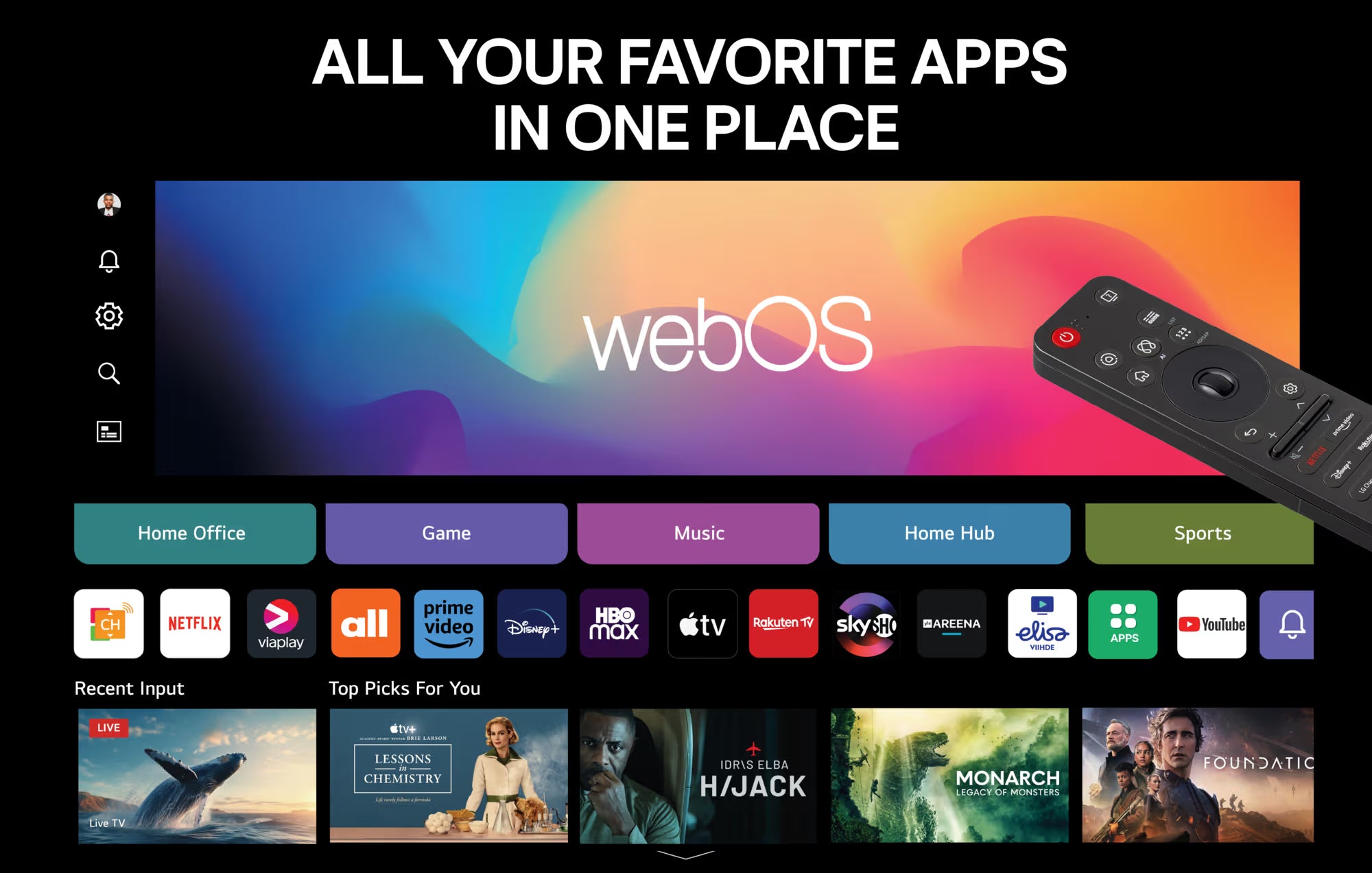 LG 65" QNED 93 4K QNED MiniLED TV